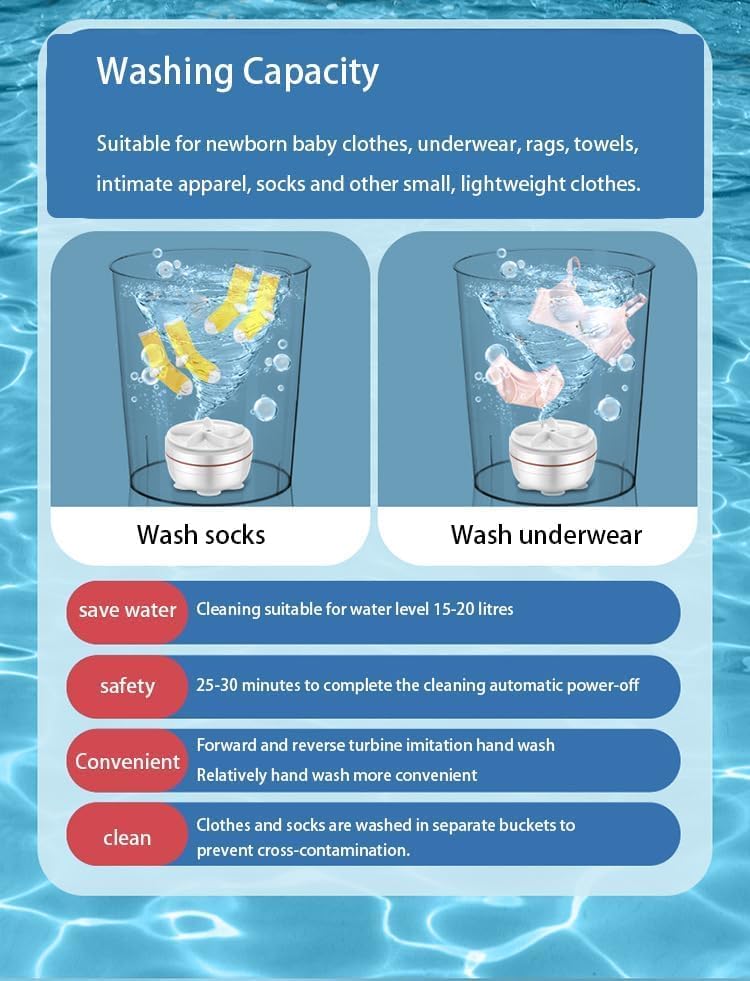 Portable Mini Washing Machine