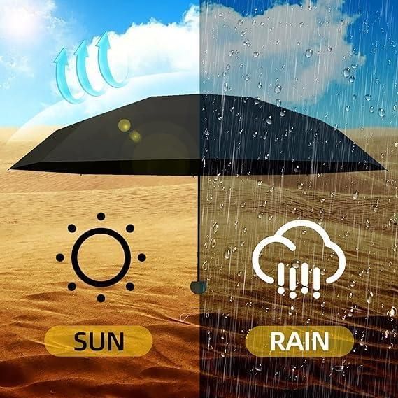 Pocket-Size UV & Rain Protection Umbrella